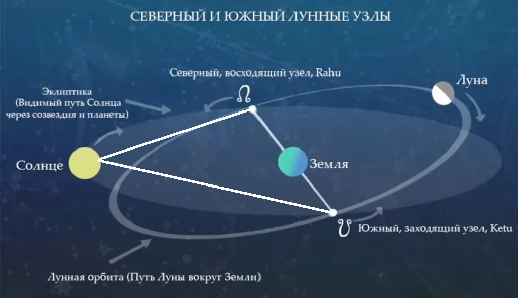 Это изображение имеет пустой атрибут alt; его имя файла - 1.png