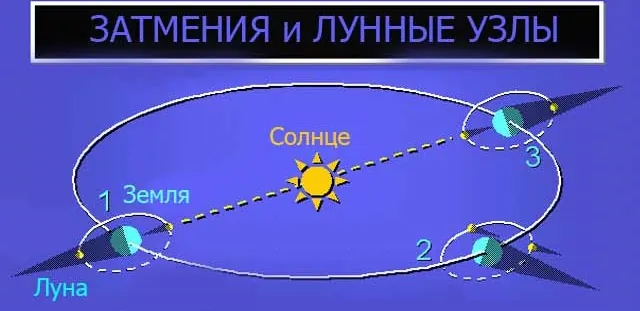 Это изображение имеет пустой атрибут alt; его имя файла - 2.jpg