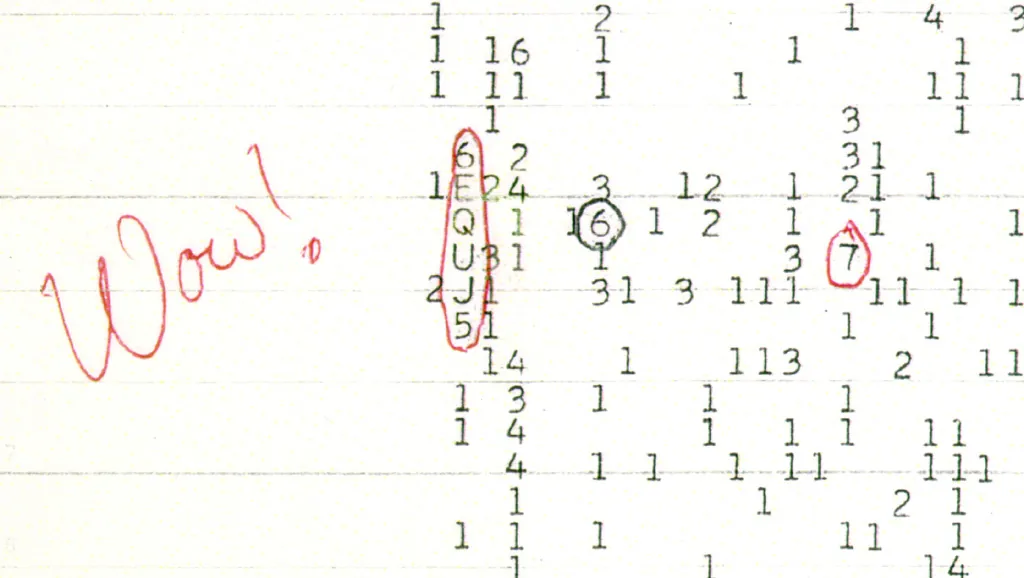 Это изображение имеет пустой атрибут alt; его имя файла - wow_signal.jpeg